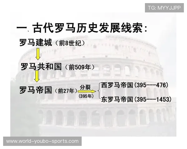 以罗马网为核心探究古代交通体系与帝国扩张的历史影响与演变路径