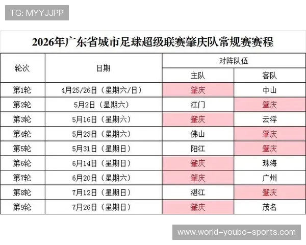 粤超精彩赛事全程直播平台推荐及赛程信息实时更新